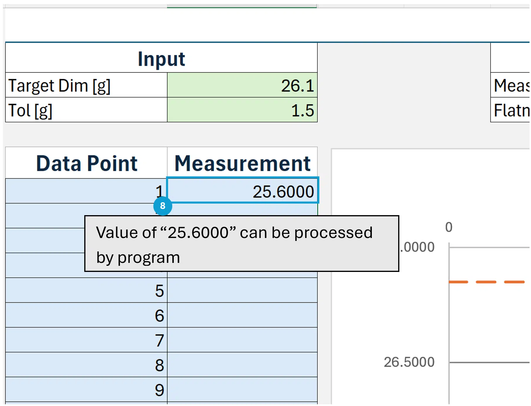Send Reading and Verify Results